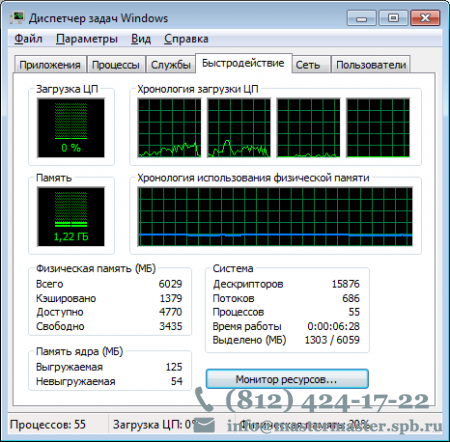 Увеличение объёма памяти в Windows 7x32